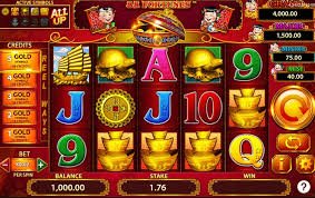 Sistem tier loyalitas susterslot Dashboard tier loyalitas susterslot